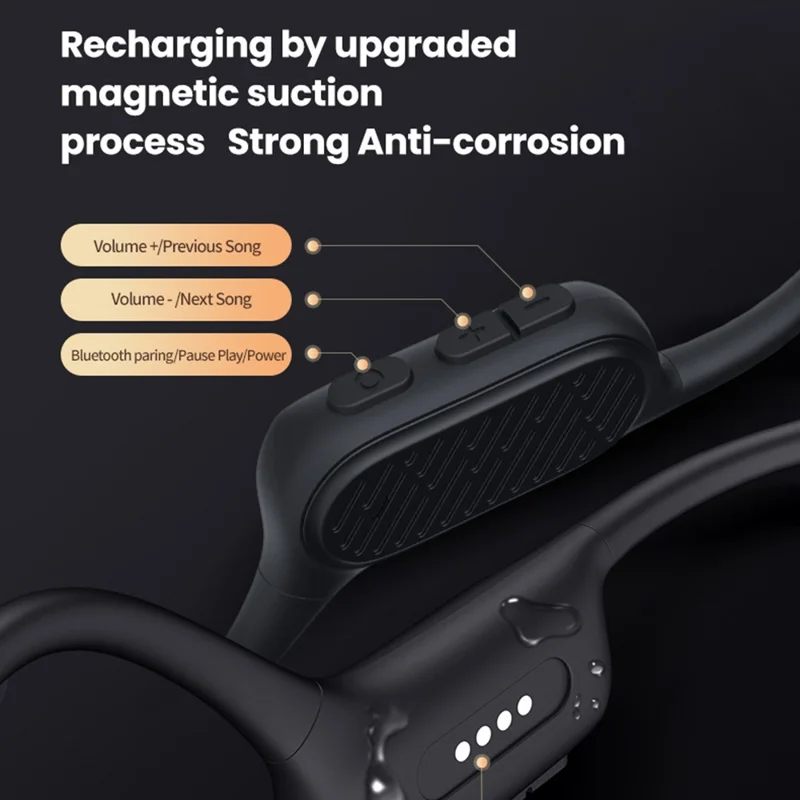 Openear Bone F1 For Swimming IP68 Waterproof Bone Conduction Bluetooth-compatible Headphones with 32G Memory - Beige