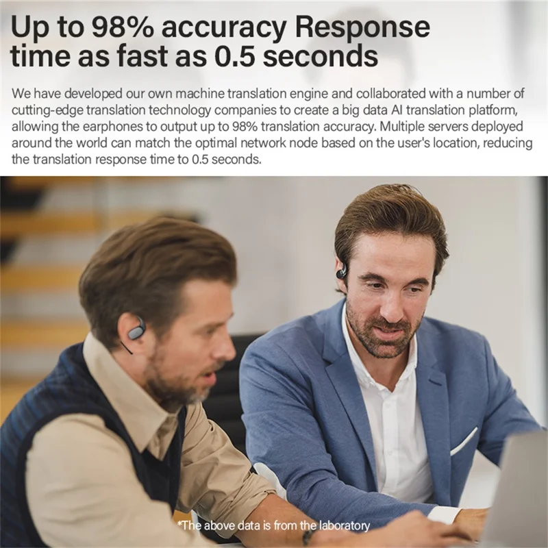V1 Real Time Translation Earphone Travel Conferences Multi-Language Interpreter Bluetooth-Compatible Headset