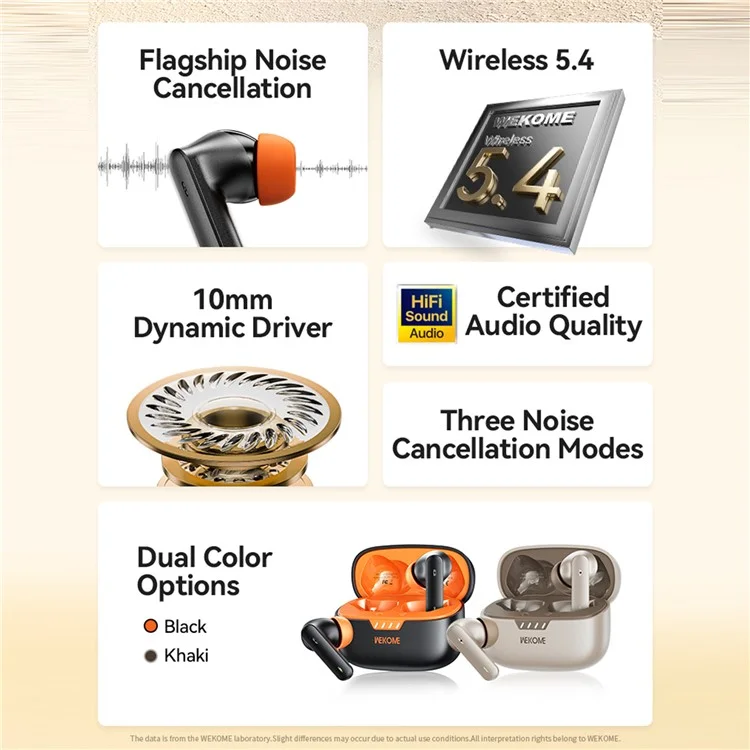 WEKOME Beluga S16 fones de ouvido Bluetooth com cancelamento de ruído ANC ENC, fones de ouvido sem fio - Preto / Laranja