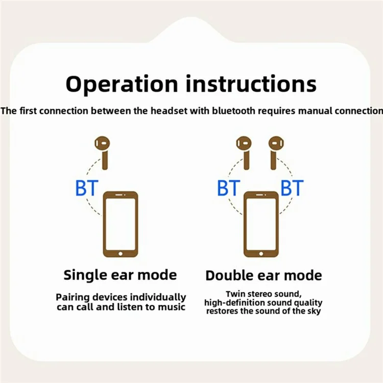 Q86 Retro Camera Design TWS Bluetooth-compatible Headphones Noise Reduction High Fide Bass Earphones - Brown