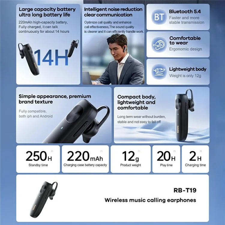 REMAX RB-T19 Wireless Headphones Bluetooth-compatible Earphones with Microphone Noise Cancellation Calls Music Headset