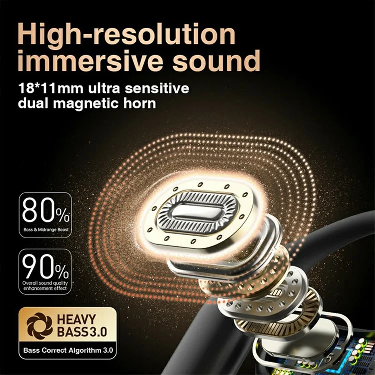 HILEO Hi95 Open-Ear Bluetooth-compatible Headphones Stereo Music Wireless Headset - Black