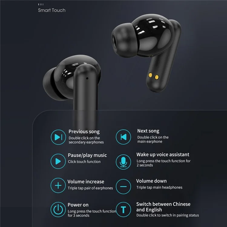 B19 Fones de Ouvido Inteligentes de Tradução em 150 Idiomas com Chamadas HD, Bluetooth Sem Fio - Preto