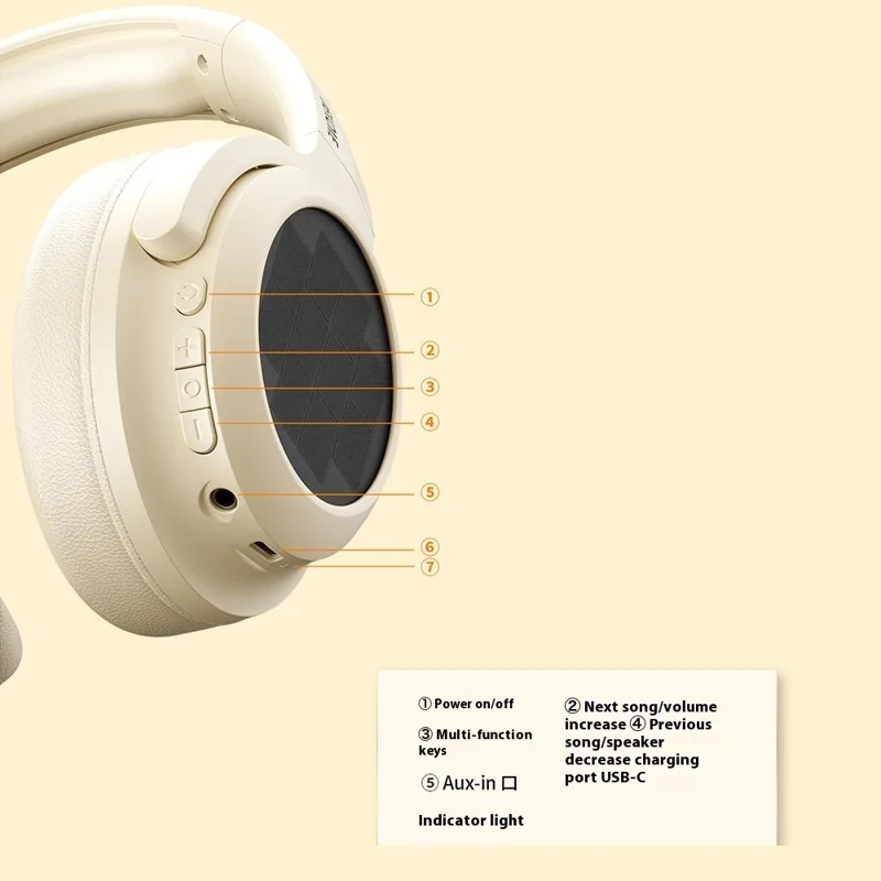 WEKOME Beluga M1 Wireless Headphones Solar Powered Bluetooth-Compatible Over-Ear Foldable Headset - White