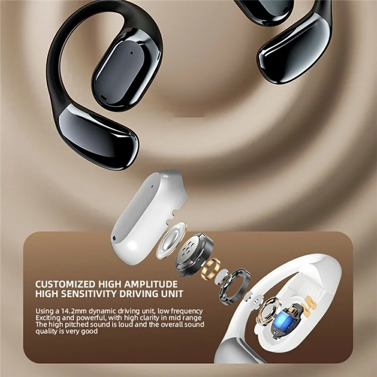 P-Q10 AI Smart Translation Earbuds BT Headset Digital Display Hanging Ear Wireless Earphones - White