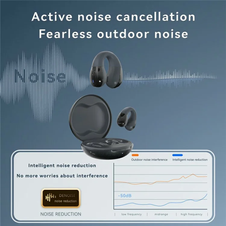 F13 1 Pair HIFI Wireless Earbuds Ear-Clip Design Bluetooth-Compatible Earphones True Wireless Stereo - Black