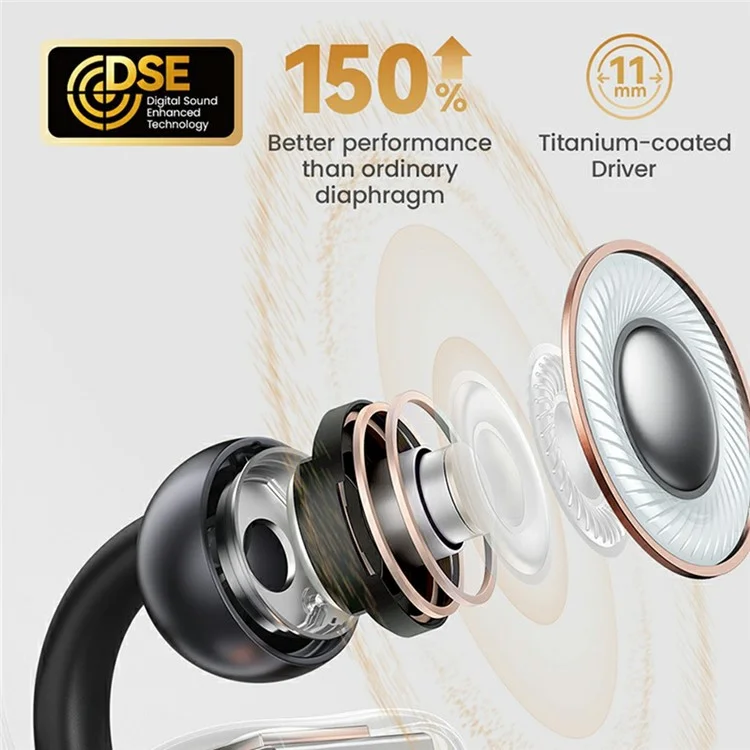HAYLOU OW03 Ear Clip Headphones ENC Noise Reduction Bluetooth-Compatible 5.4 Wireless Earbuds - Black