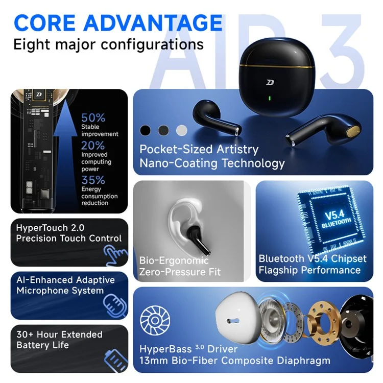 Fones de Ouvido Sem Fio ND Air 3 Bluetooth 5.4 com Driver Dinâmico de 13mm, Semi In-Ear HiFi - Preto
