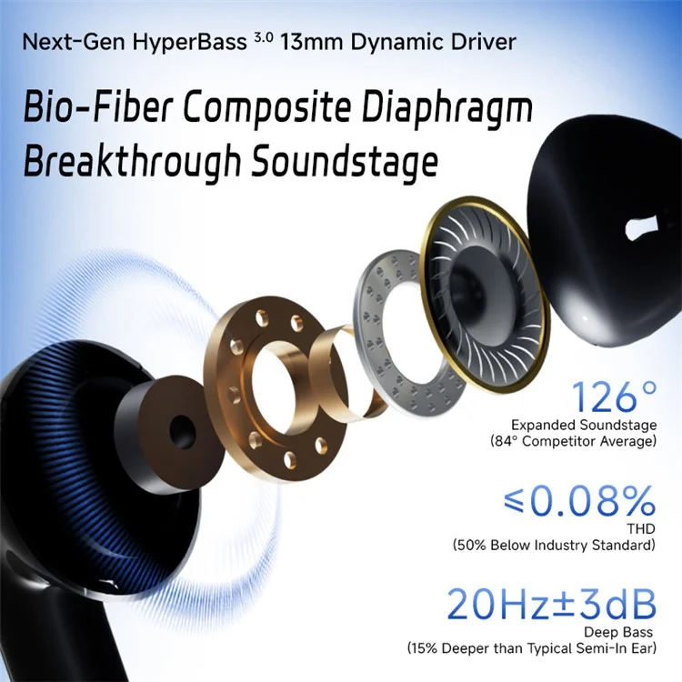 Fones de Ouvido Sem Fio ND Air 3 Bluetooth 5.4 com Driver Dinâmico de 13mm, Semi In-Ear HiFi - Preto