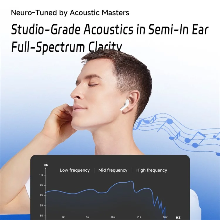 Fones de Ouvido Sem Fio ND Air 3 Bluetooth 5.4 com Driver Dinâmico de 13mm, Semi In-Ear HiFi - Preto