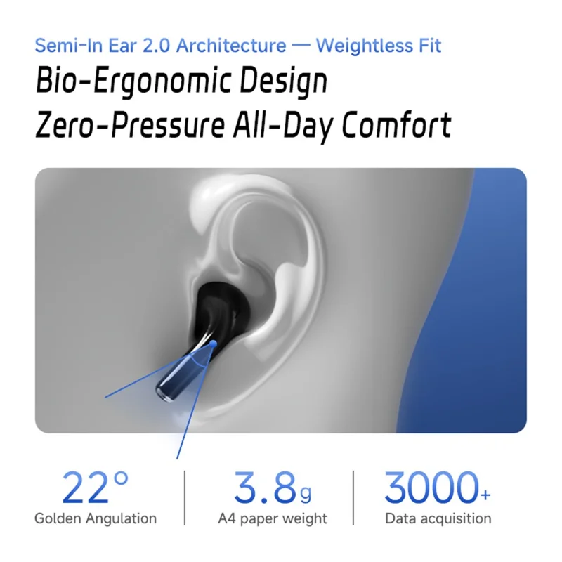 ND Air 3 Bluetooth-compatible 5.4 True Wireless Earbuds 13mm Dynamic Driver Semi In Ear HiFi Headphones - White
