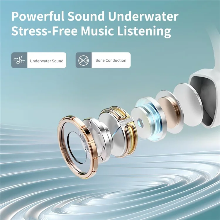 LANGSDOM BE15 Écouteurs à conduction osseuse Bluetooth compatibles à oreille ouverte avec 32 Go de stockage intégré - Gris+Vert