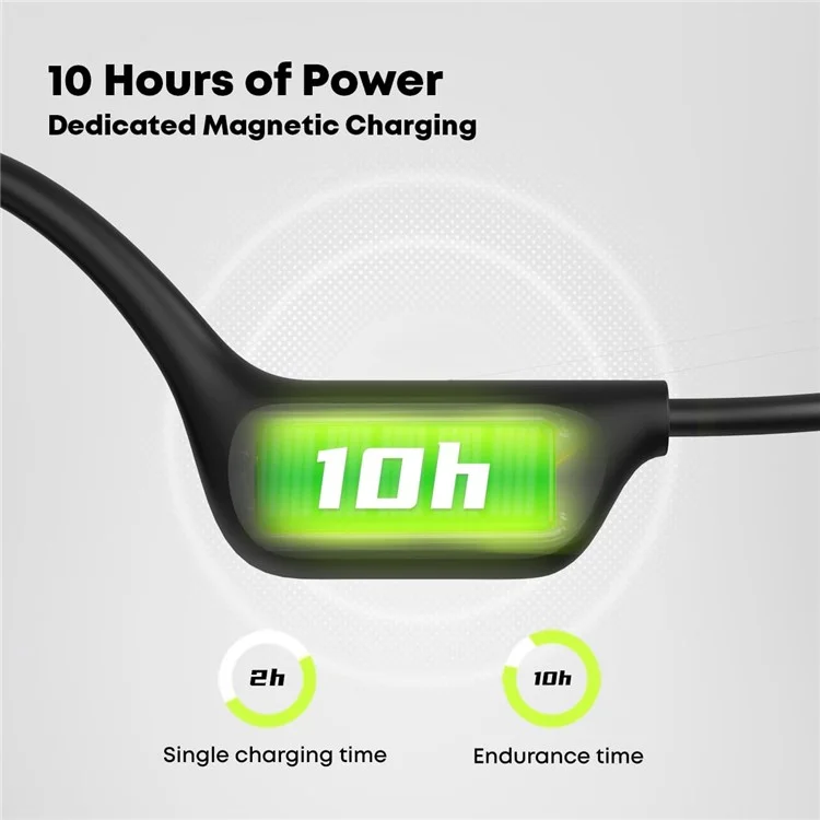 LANGSDOM BE17 IPX8 Waterproof Bone Conduction Bluetooth-Compatible Headphones Built In 32G Storage