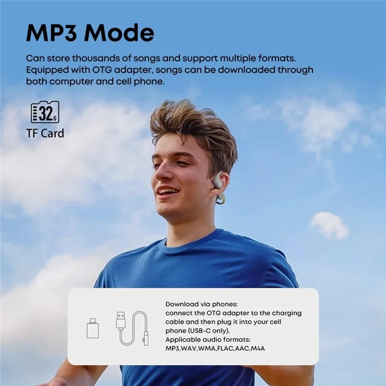 LANGSDOM Airware Pro BE19 Open-Ear-Kopfhörer MP3-Modus Wasserdicht Laufende Ohrhörer mit integriertem 32-GB-Speicher - Grau+Grün