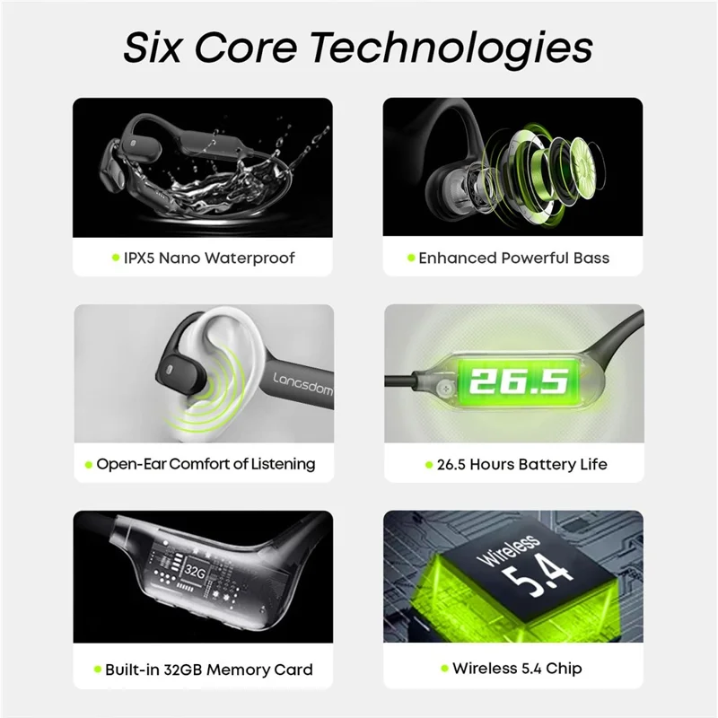 LANGSDOM AirWave BE10 Cycling Sport Bone Conduction Bluetooth-Compatible Headset Open Ear Waterproof Earphone - Black