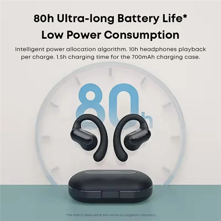 LANGSDOM TS05 Kabellose Bluetooth-kompatible Kopfhörer mit Mikrofon Ohrhörer Musik Anruf Headset - Schwarz