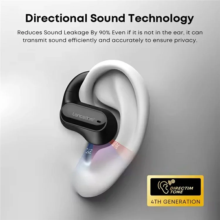 LANGSDOM TS05 Kabellose Bluetooth-kompatible Kopfhörer mit Mikrofon Ohrhörer Musik Anruf Headset - Schwarz