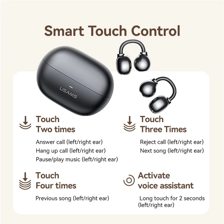 USAMS Echo R02 Bluetooth-совместимые наушники-клипсы Музыкальная гарнитура с временем воспроизведения 25 часов
