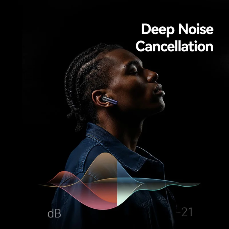 USAMS Echo E02 Wireless In-Ear Earbuds Bluetooth-Compatible 5.3 ANC + ENC Noise Cancelling Headphones - White