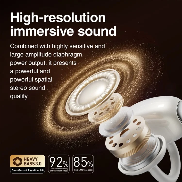 HILEO Hi85 Ear-Clip Wireless Headphones Bluetooth-Compatible Stereo Earbuds Button  /  Touch Operation ENC Earphones - White