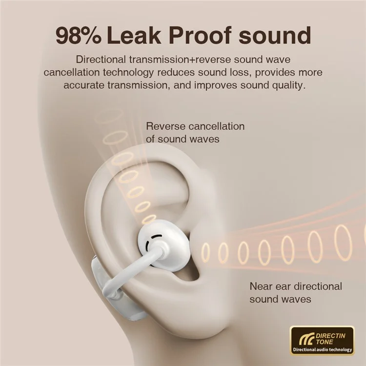 HILEO Hi85 Ear-Clip Wireless Headphones Bluetooth-Compatible Stereo Earbuds Button  /  Touch Operation ENC Earphones - White