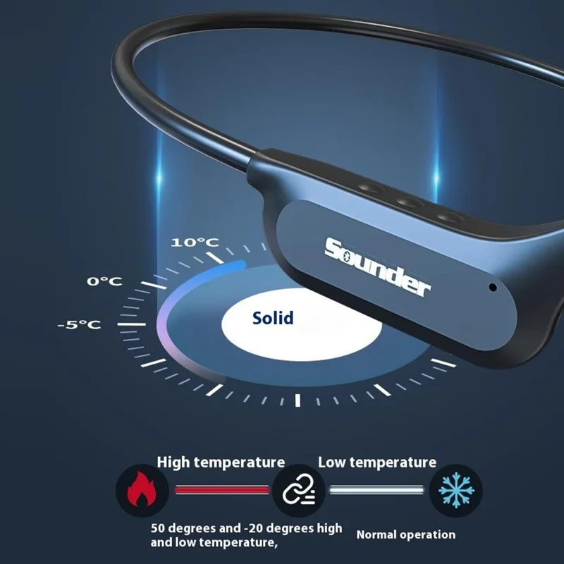 Bulk Purchasing SOUNDER x14 Bone Conduction Headphones Waterproof Sports Bluetooth-Compatible Earphones