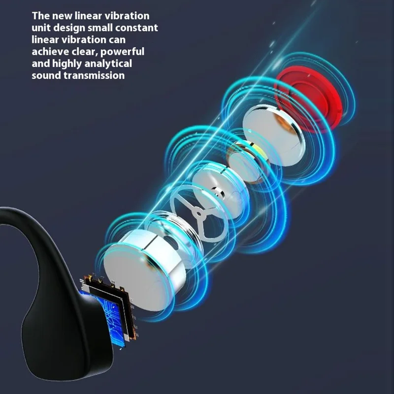 Großeinkauf SOUNDER X1 Open Ear Knochenleitung Hörgerät Kopfhörer Bluetooth-kompatibler Headset - Schwarz