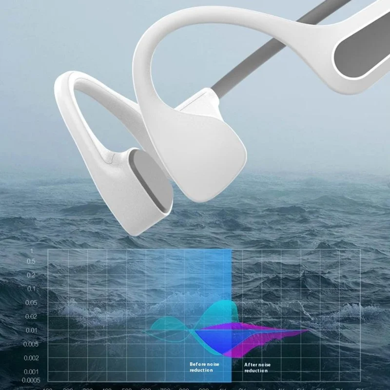 Bulk Purchasing SOUNDER X10 Bone Conduction Bluetooth-Compatible Headphone 16GB Memory Open Ear Swimming Sports Headset - White