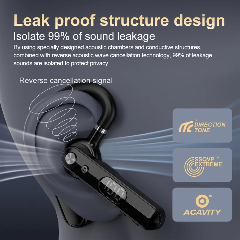 VSIDEA V82 Wireless Bluetooth-Compatible Headset Over-Ear Business Earphones Rotating Earbud