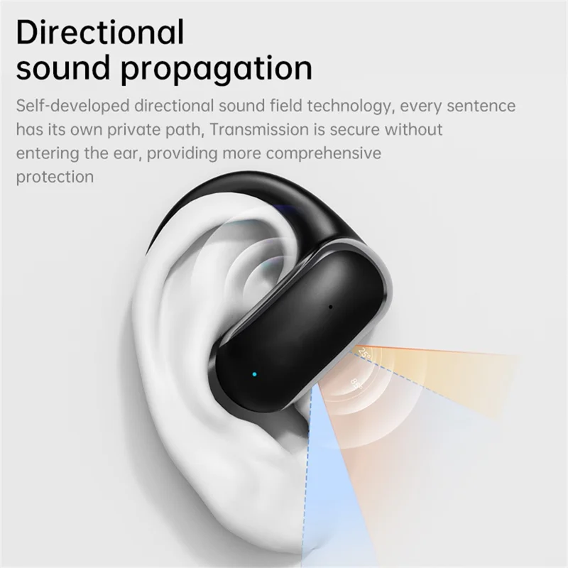 Auricolari wireless T25 OWS Bluetooth con traduzione multilingua per musica - Bianchi
