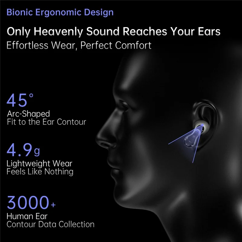 ND Pulsar Cuffie Bluetooth con Driver Dinamico HIFI da 13mm In-Ear con 4 Microfoni - Bianco