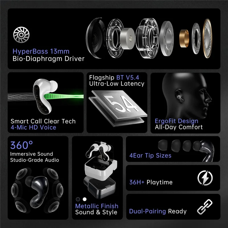 ND Pulsar Cuffie Bluetooth con Driver Dinamico HIFI da 13mm In-Ear con 4 Microfoni - Bianco