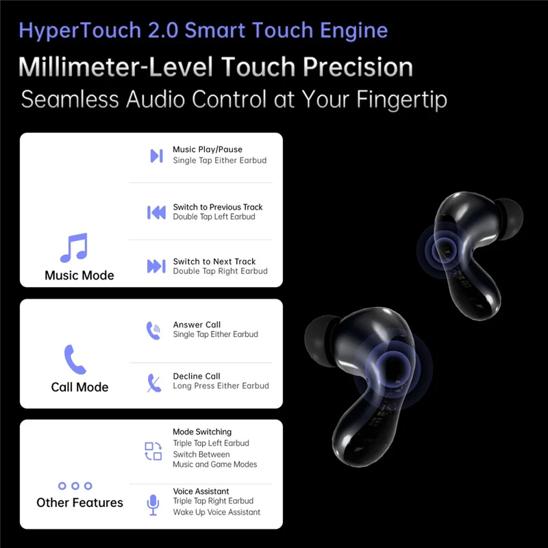 ND Pulsar Bluetooth-Compatible Headset 13mm HIFI Dynamic Driver In-Ear Earphones with 4 Mic - Dark Grey