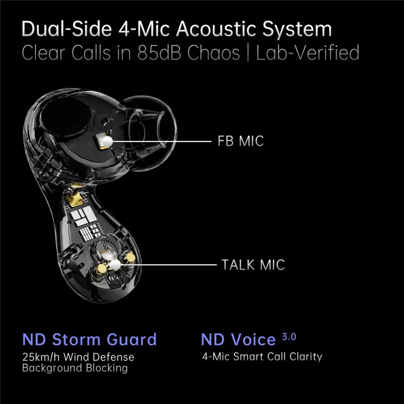 ND Pulsar Bluetooth-Compatible Headset 13mm HIFI Dynamic Driver In-Ear Earphones with 4 Mic - Dark Grey