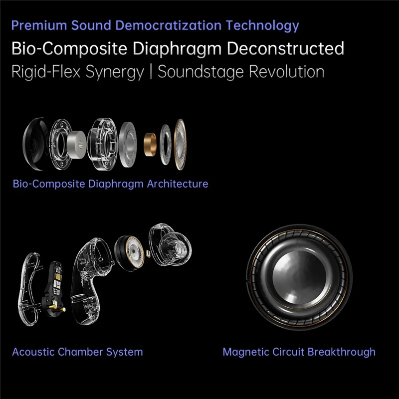 ND Pulsar Bluetooth-Compatible Headset 13mm HIFI Dynamic Driver In-Ear Earphones with 4 Mic - Dark Grey