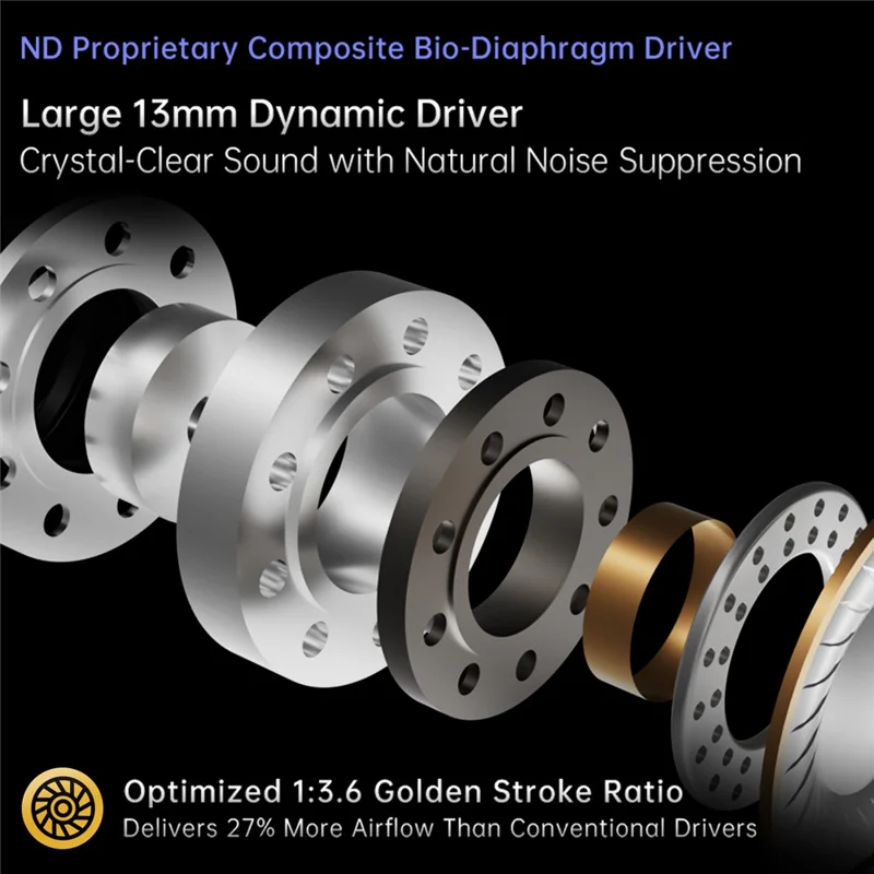 ND Pulsar Bluetooth-Compatible Headset 13mm HIFI Dynamic Driver In-Ear Earphones with 4 Mic - Dark Grey