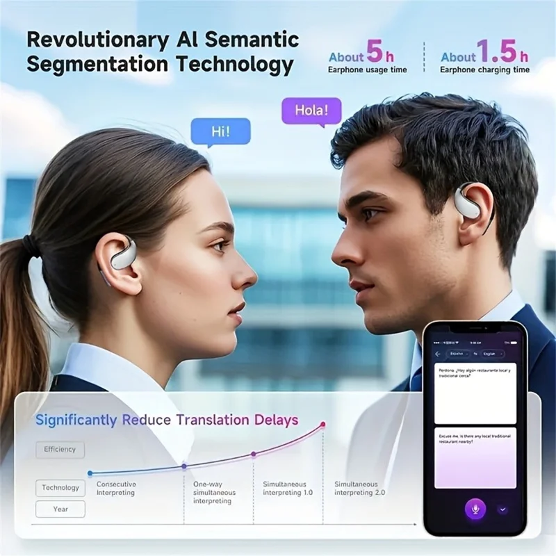 Q39 144 Languages Translation Earbuds HiFi Sound Open Ear Bluetooth-compatible Music Earphones - Nude