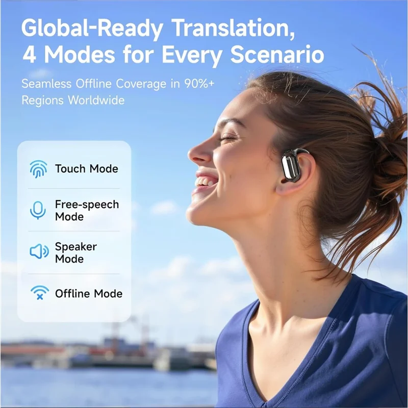 Q16 Auricolari con traduzione AI in 144 lingue OWS Open Ear con controllo touch Bluetooth - Nero