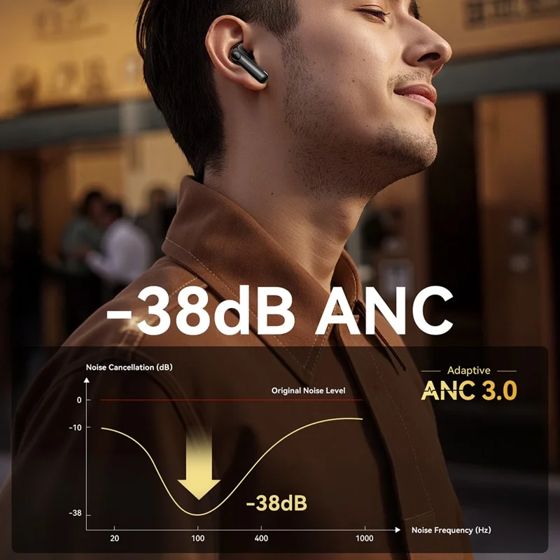 JOYROOM JR-FN3 Écouteurs sans fil Bluetooth Compatible ANC Réduction de Bruit Active Contrôle par Application Intelligente - Noir