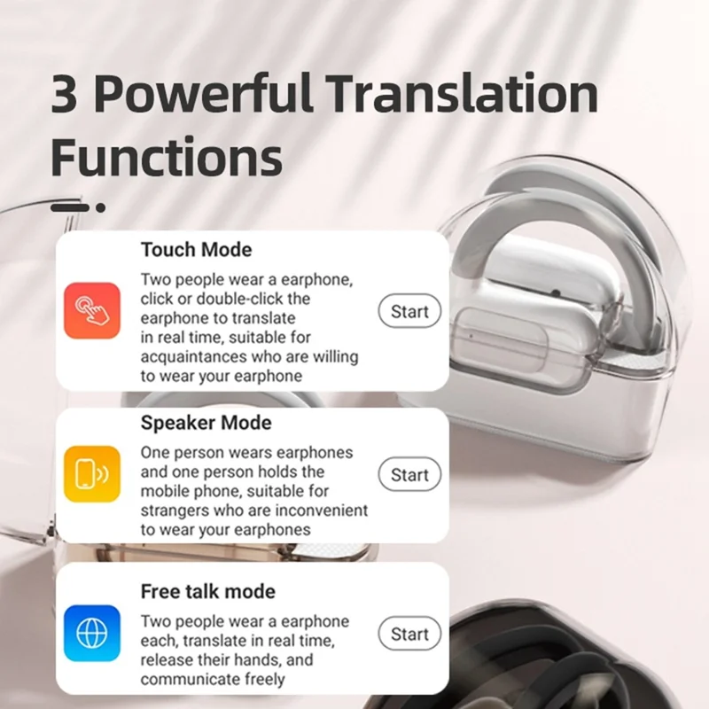 BL02 Écouteurs intelligents TWS de traduction Bluetooth de voyage Prenant en charge 144 langues - Blanc