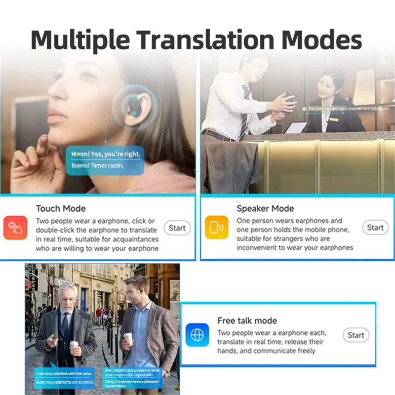 Auriculares Traductores TW100 con Intérprete de Voz en 144 Idiomas, Bluetooth, Traducción de Fotos por IA y Llamadas de Vídeo - Blanco