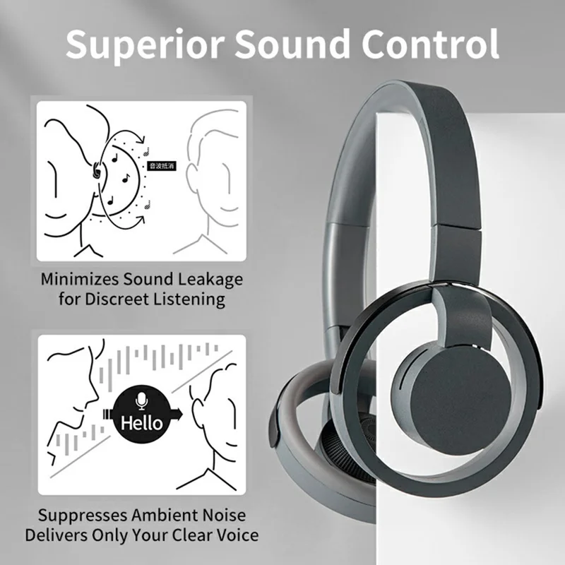 LC6200 Bluetooth-Compatible Foldable Headphone Open-Ear Wireless ENC Noise Cancelling Headset - Black