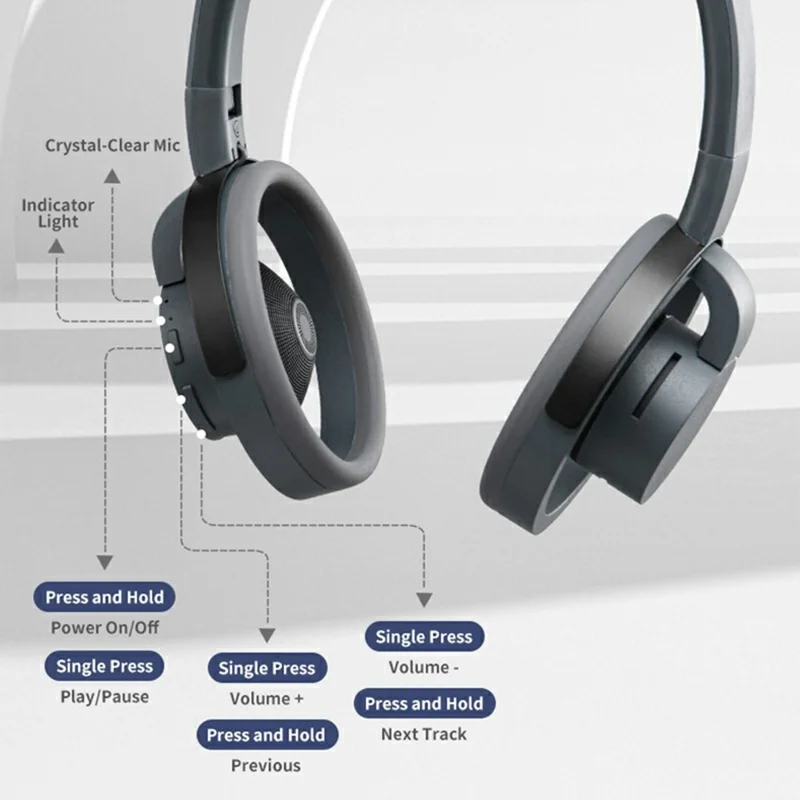 LC6200 Bluetooth-Compatible Foldable Headphone Open-Ear Wireless ENC Noise Cancelling Headset - White