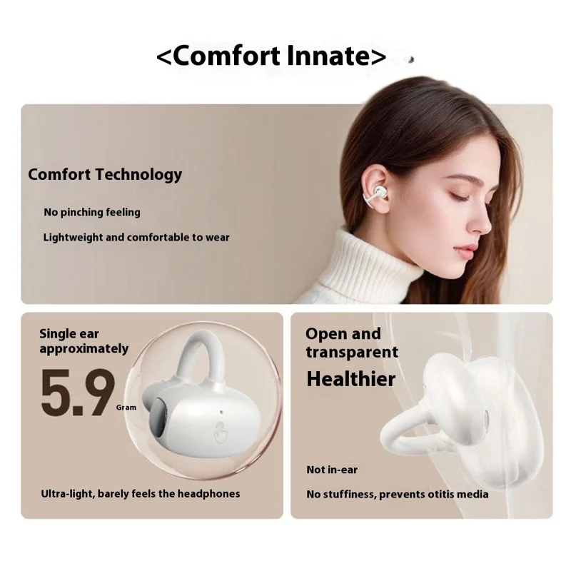 HM22 KI-Übersetzungs-Kopfhörer mit intelligenter Geräuschreduzierung, Touch-Steuerung und Sportmodus, Bluetooth-kompatible Ohrhörer mit Ohrbügel - Weiß
