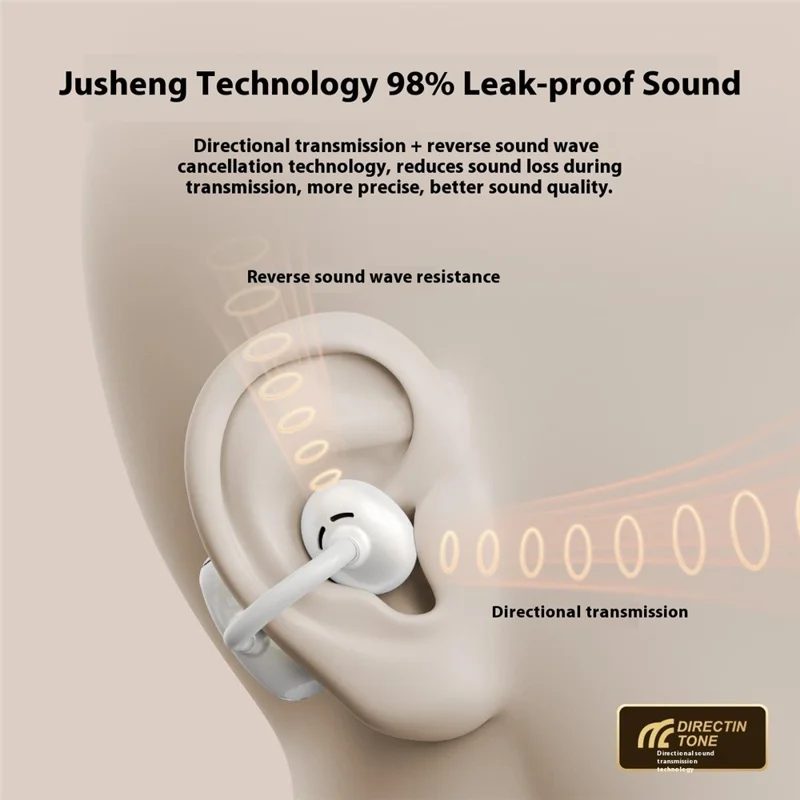 HM22 AI Translation Smart Noise Reduction Touch Control Sports Earbuds Bluetooth-compatible Ear Clip Headphones - Black