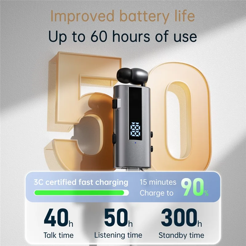 K92 Clip-On Earphone Business Bluetooth-Compatible LED Display Wireless Headset Single Microphone 50H Playtime - Silver