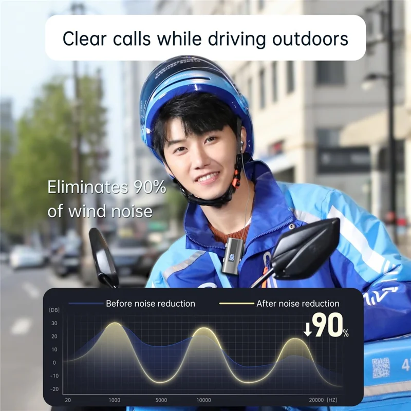 K92 Clip-On Earphone Business Bluetooth-Compatible LED Display Wireless Headset Single Microphone 50H Playtime - Silver