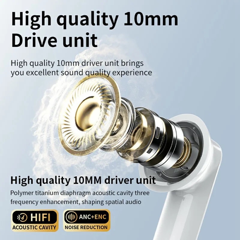 LX50 Bluetooth-Compatible Earphones In Ear ANC Noise Cancelling Headset with Touch Control Color Screen Charging Case - White