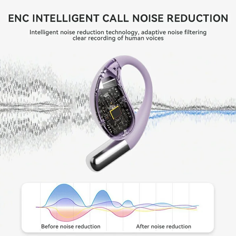 Q39 Pro Bluetooth-Compatible Earphones Support TF Card OWS Earhook Headsets with Color Screen Charging Case - Purple