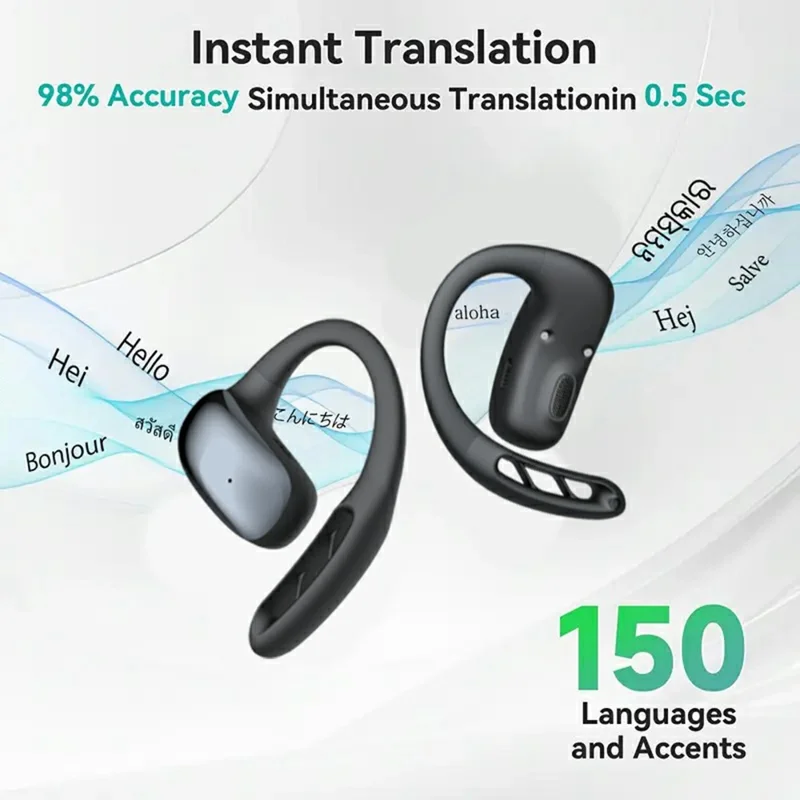 V22 Real-Time Translation Headset Multi-Language Interpretation Conference Travel Abroad Smart Earphones